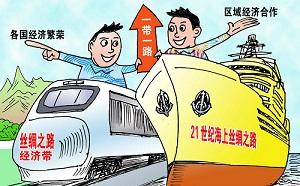 一带一路-一带一路战略规划
