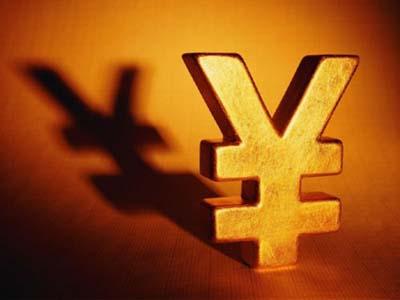 金价-黄金价格走势分析 