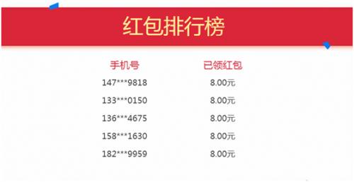 微股票微期货红包天天送 妥妥淘金互联网金融交易