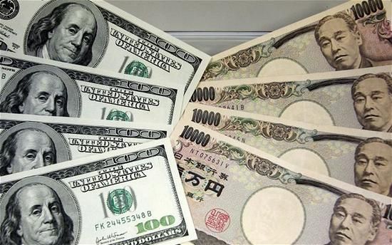 8月1日美元/日元技术分析:短线看多 目标看向118一线