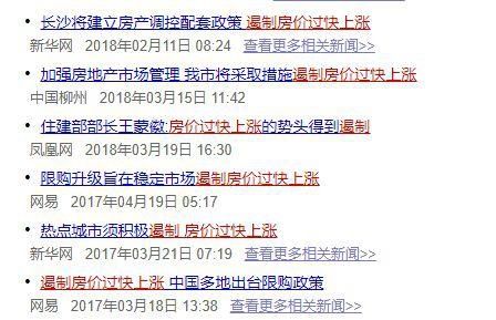 坚决遏制房价上涨: 未来楼市怎么走