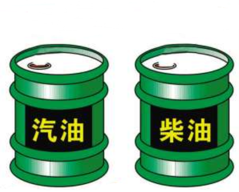 8月1日中国汽油和柴油平均批发价格是多少